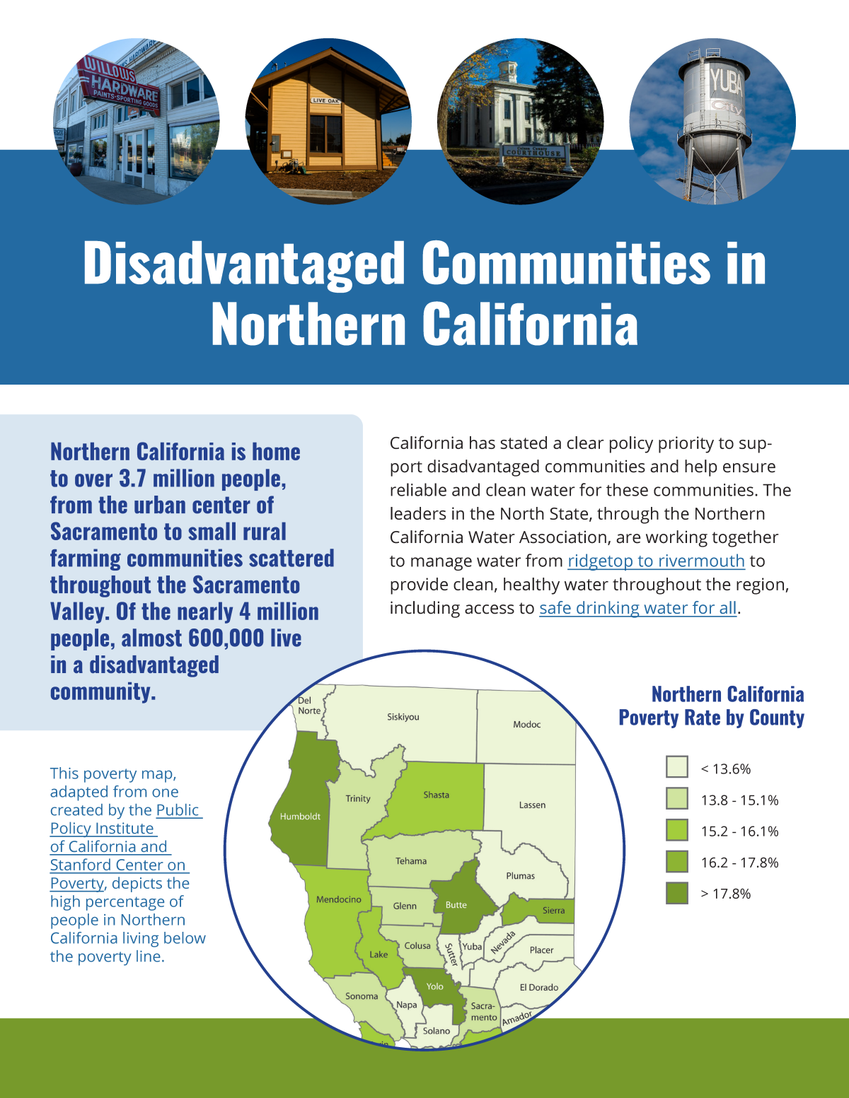 Disadvantaged Communities in Northern California Northern California