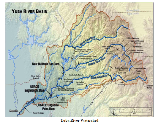 Yuba River Basin 5.7.15